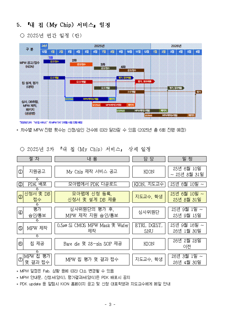 사업공고3